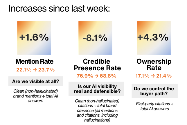 Screenshot 2026-02-23 at 9.21.12 AM